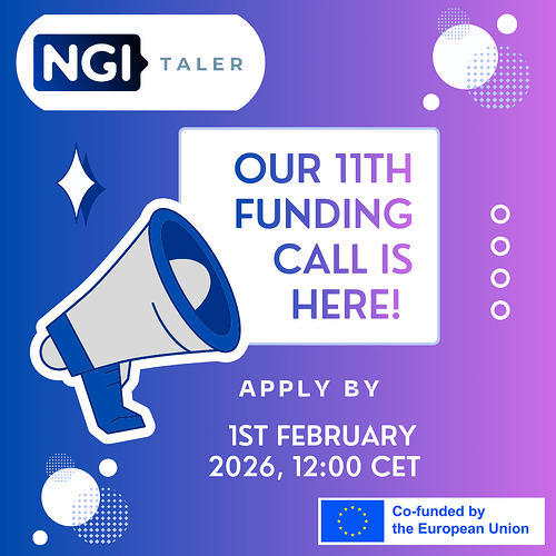 Promotional graphic announcing NGI Taler’s 11th funding call. The image features a megaphone and text that reads ‘Our 11th funding call is here! Apply by 1st February 2026, 12:00 CET’. The NGI Taler logo appears at the top, and at the bottom is the European Union flag with the caption ‘Co-funded by the European Union’. The background is a gradient of blue and purple with abstract shapes